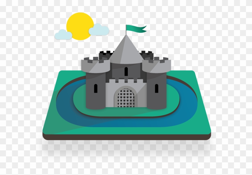 Cloud-native Security - Castle #557328