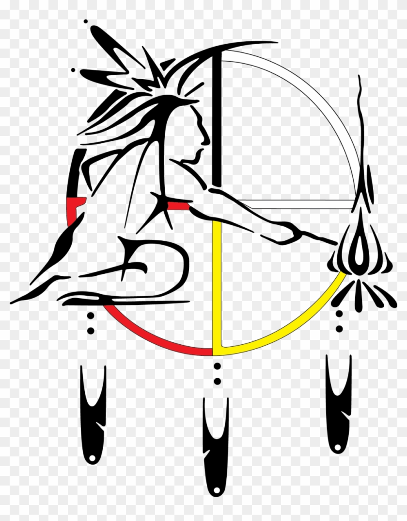 Forest County Potawatomi - Forest County Potawatomi Community #558838