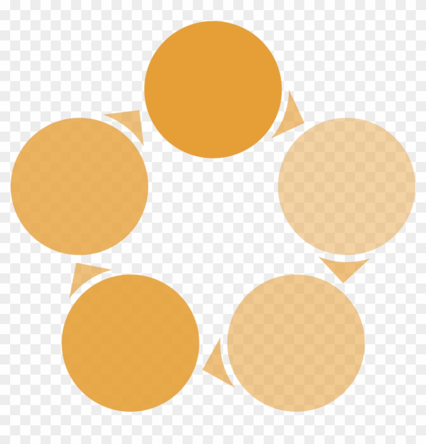 About Ccass - Circle #560819