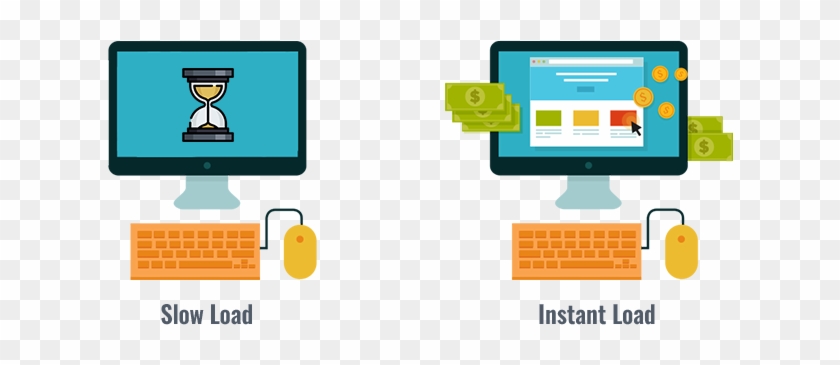 How Slow Loading Websites Sucks Your Money On Google - Effective Ways To Use Pay Per Click #564297