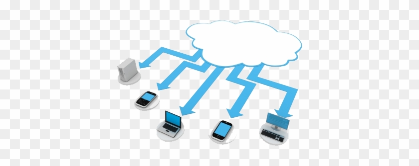 Cloud Computing Png #564421