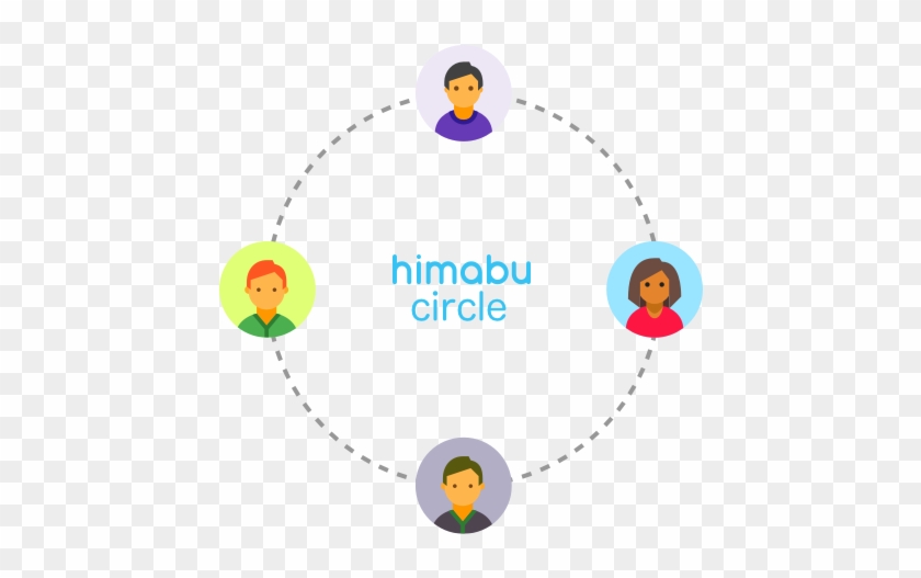 Img Circle - Img Circle #565142