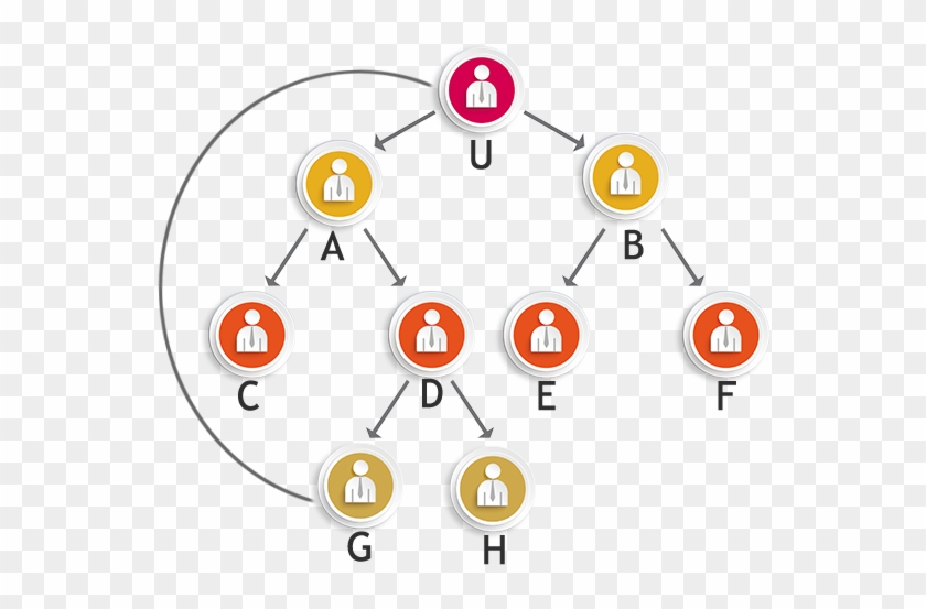 Compensation Plan - Circle #565153