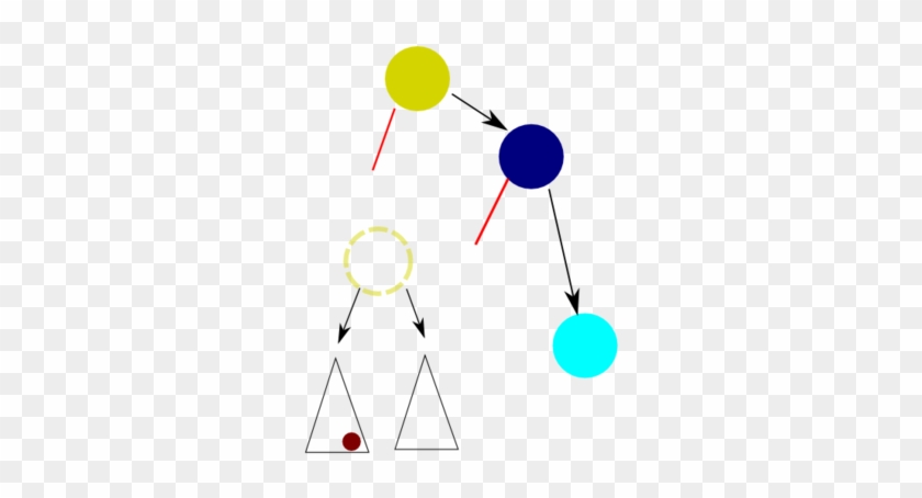 If We Could Solve The Task Of Insertion, We Could Have - If We Could Solve The Task Of Insertion, We Could Have #565184
