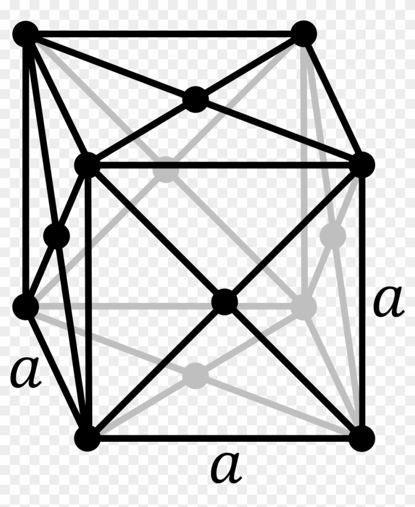 The Bible's Instruction As One Approached "near To" - Crystal Structure Of Chromium #565652