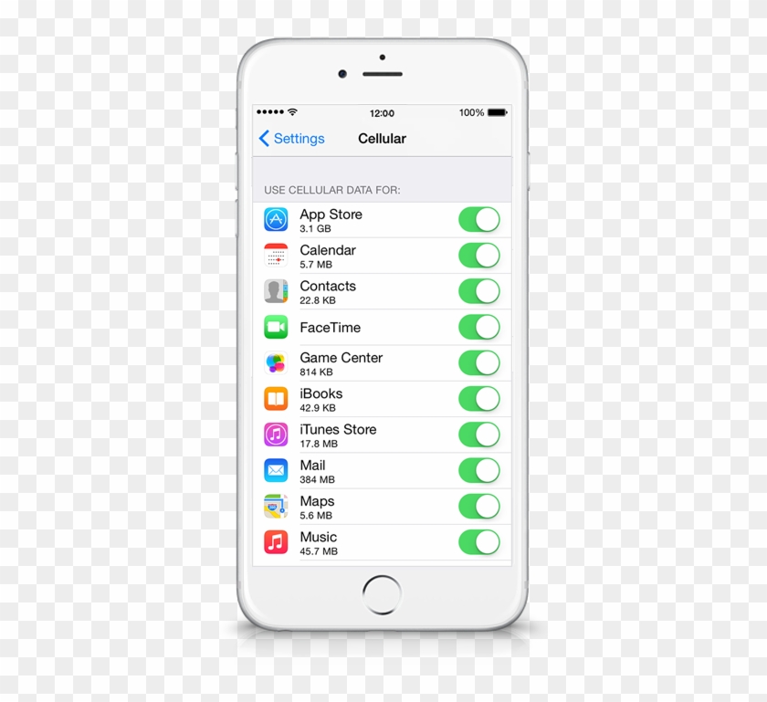 Apps That Use Data - Iphone Use Cellular Data #568389