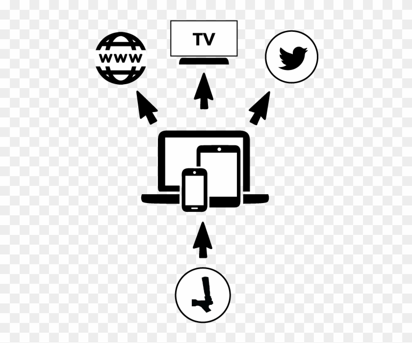 Easy To Use App For Setup And Maintenance - Portable Devices Icon #571023