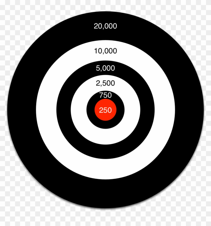 And As I Do Have The Computer Skills To Draw Circles - Vocabulary #571549