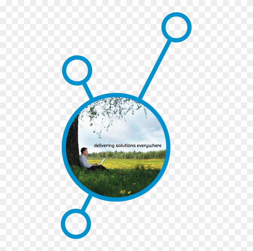 Pjssolutions - Środowisko Naturalne #573392