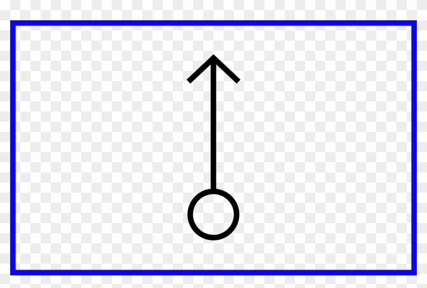 Nato Map Symbol - Nato Mortar Symbol #574539