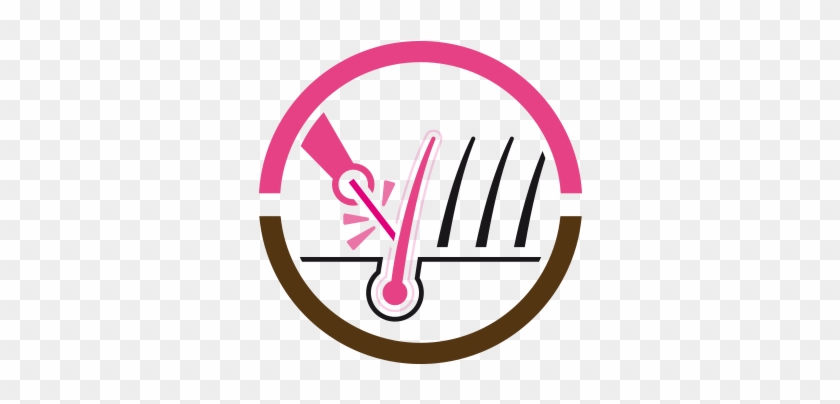 Tyagi Skin And Beauty Centre Uses The Very Best In - Laser Hair Removal Icon #575877