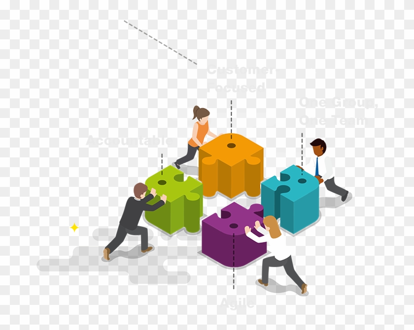Enabling Our Customers, Colleagues And Communities - Equipos Ideales (ebook) - Lencioni Patrick #576752