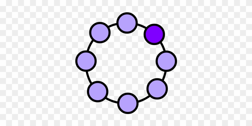 Create An Open Mastery Circle - Life Reimagined Aarp #577942