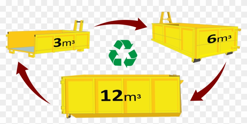Choose From Our Range Of Skip Bin Sizes - Moreland Bin Hire #578377
