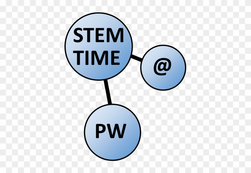 Have You Ever Wondered Where The Phrase, “the Real - Nwa Network World Alliance #582438