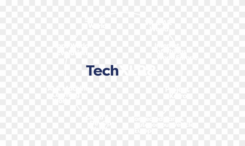 Part Of Techxlr8 - Graphics #583680