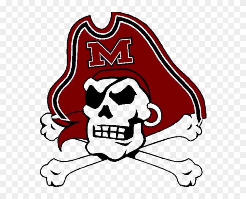 Mepham Pirates Football Defensive Stats - Ecu Pirate Svg #584291