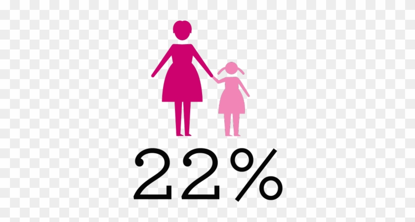 Early Births India - India #584678