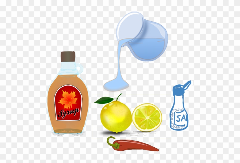 Even Slightly High Blood Pressure May Age Your Brain - Pancakes With Syrup Breakfast Charms #585025