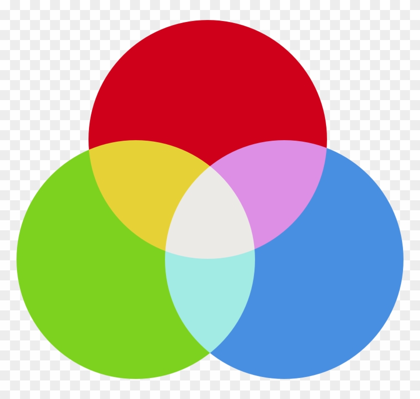 ‍‍red, Green, And Blue Used To Create Other Colors - Red Green And Blue #586015