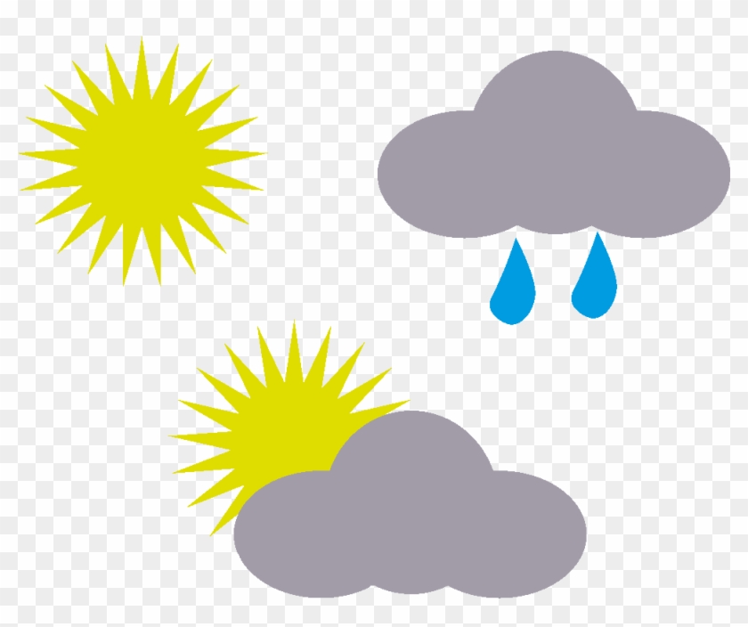 Wikinews Weather - Weather #586735