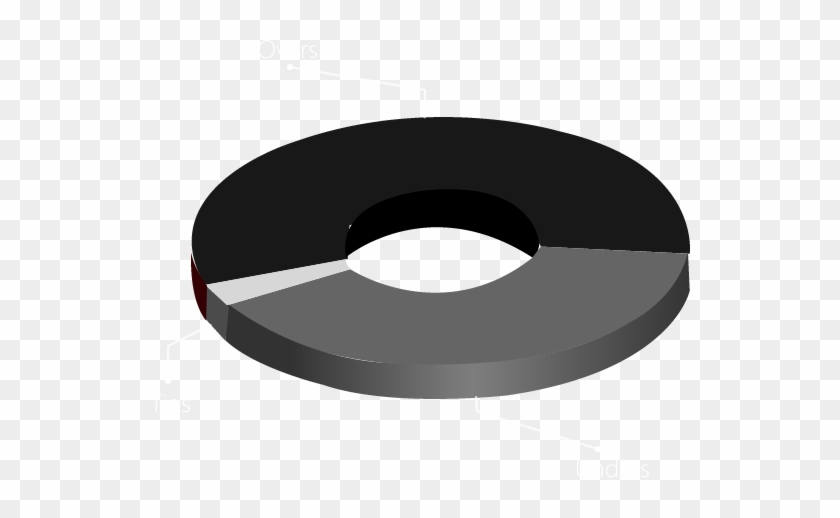 Find And Exploit Emerging Trends For Nfl Teams - Circle #587375
