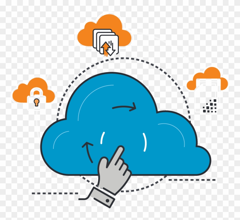 Cloud - Management Consulting #587883