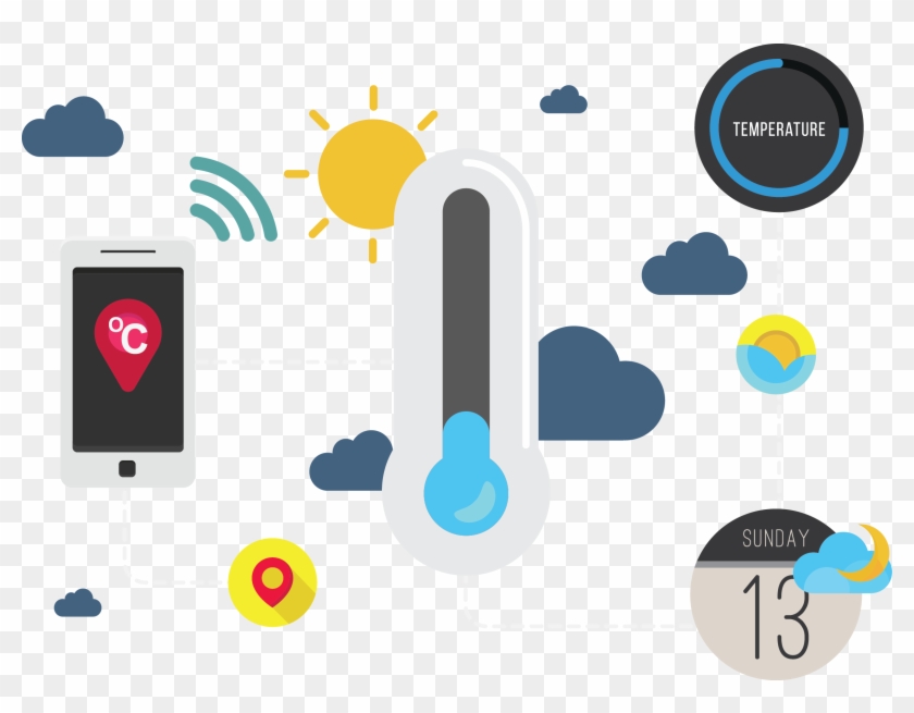 Euclidean Vector Weather Forecasting - Euclidean Vector Weather Forecasting #588229