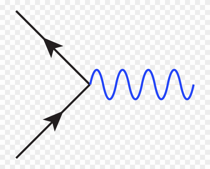 Qedvertex - Squiggly Arrow In Powerpoint #106745