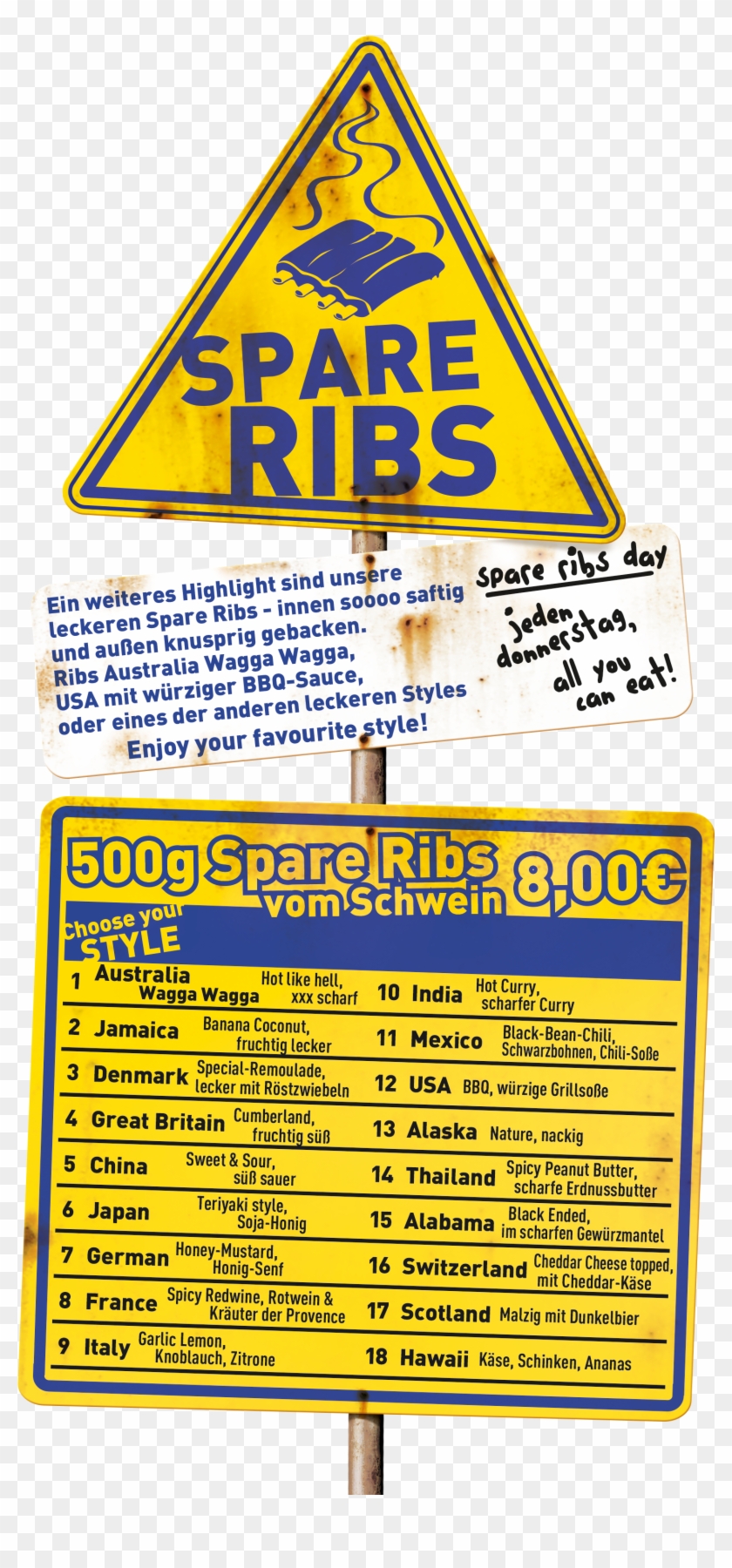 Traffic Sign #593662