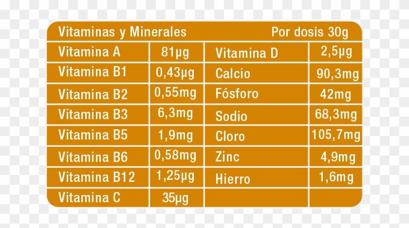 Batido Junior Vitalikids - Number #595059