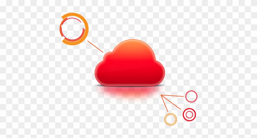 By Exposing Platformservices Cloud Api's We Make It - By Exposing Platformservices Cloud Api's We Make It #595160