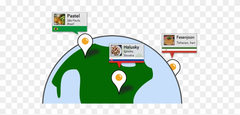 Map With Recipes - Recipe #596127
