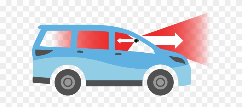 Dual Lens Forward And Rear Facing Dashcam Diagram - Dual Dash Taxi Cam #597627