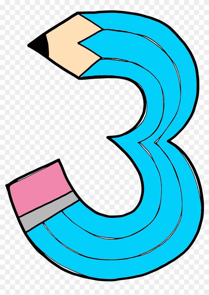The Questions Represent Different Levels Of Thinking - The Questions Represent Different Levels Of Thinking #602538