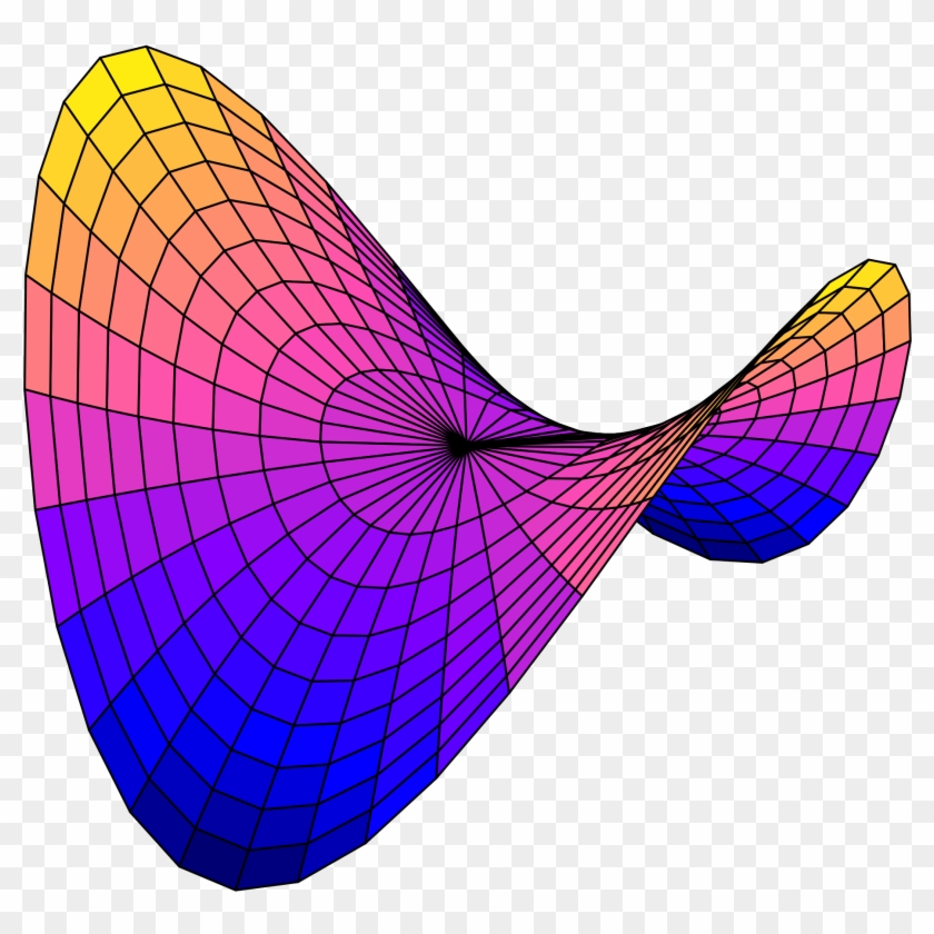 Hyperbolic Paraboloid - Hyperbolic Paraboloid #602617