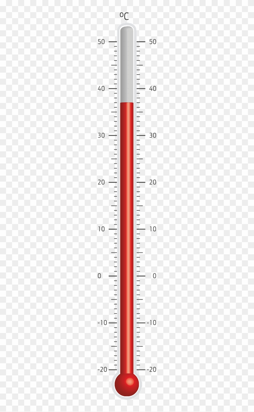 Rozgrzany Silnik Do Czerwoności - Thermometer #603214