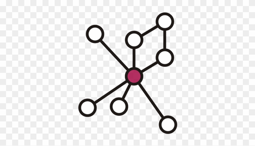 Bibsonomy - Bibsonomy Logo #603460