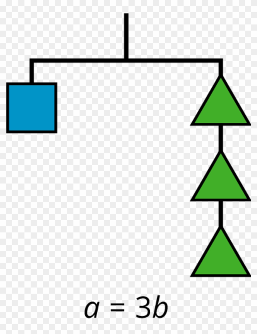 If We Have A Balanced Hanger And Add Or Remove The - Triangle #610431