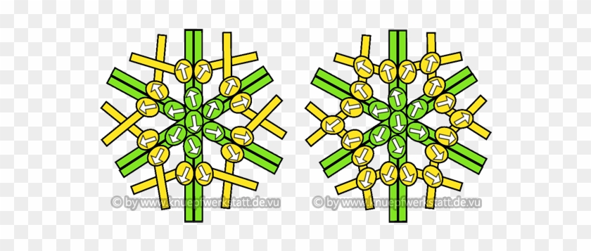 Every Circle Is One Knot, The Green Strings Are The - Every Circle Is One Knot, The Green Strings Are The #610747