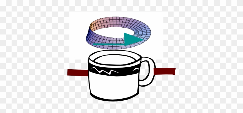 Moebius Coffee Cup - Clip Art #612676