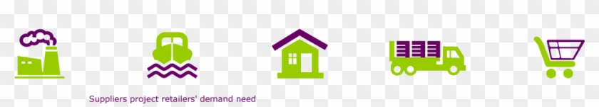 Sales & Stock Information - House #614601
