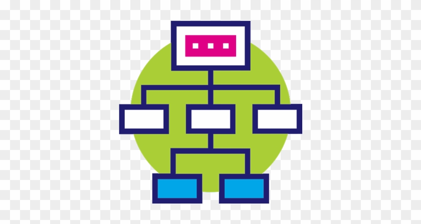 Supply Chain - Supply Chain #614663