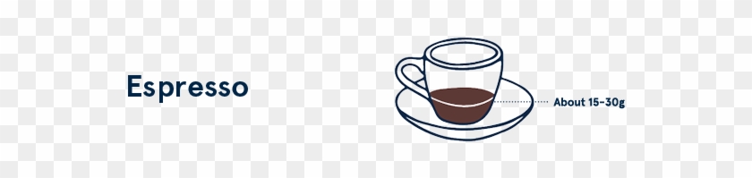 Black Coffees - Cup #615695