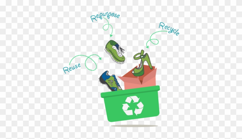 Think - Recycle #621075