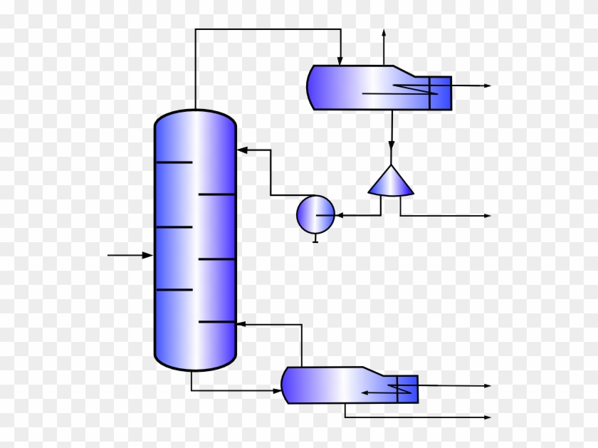 Distillation Kettle Cond Icon - Reboiler #625368
