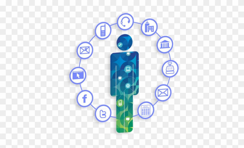 We Run Analysis With On Line Data And Real Time Off - Circle #625427