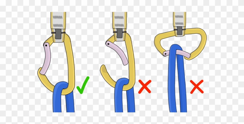 Different Ways To Load And Cross-load A Rock Climbing - Carabiner #626078