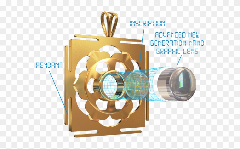 Graphics - Mahayantra #626942