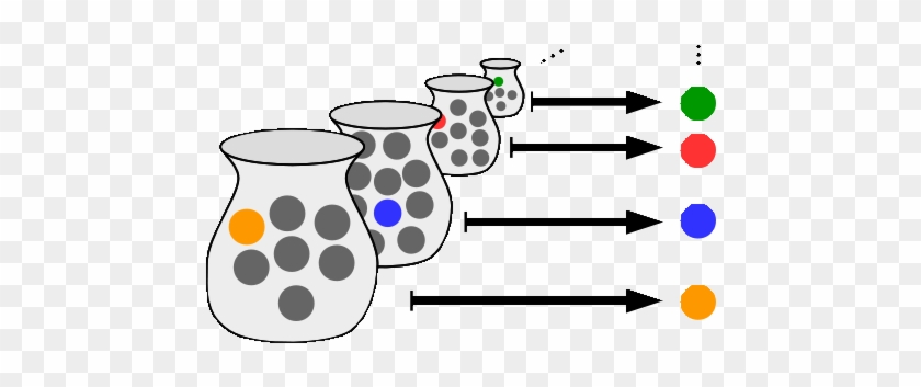Illustration Of The Axiom Of Choice, With Each Si And - Axiom Of Choice Math #628027